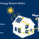 How Solar Energy Panels Work